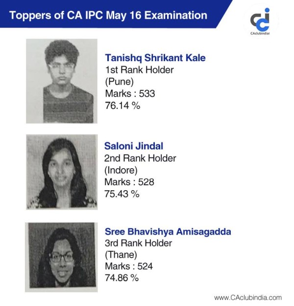 Toppers of CA IPCC May 2016