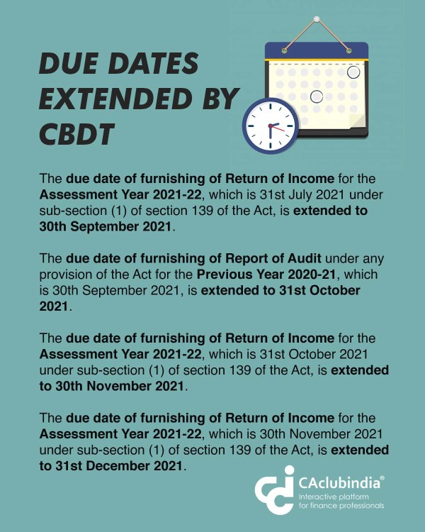 CBDT extends due dates of Income Tax Return, Tax Audit, TDS Statement and Others