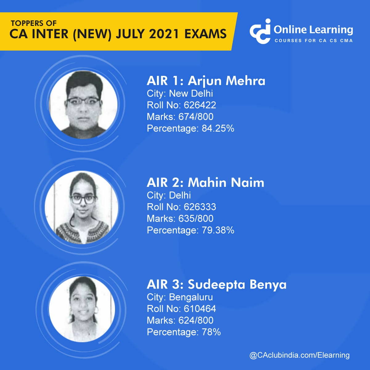 Toppers of CA Intermediate (New Scheme) Examination held in July 2021 Exams