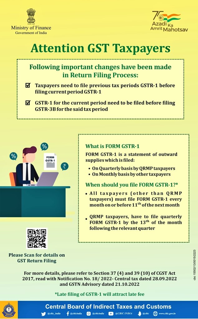 CBIC makes important changes in filing GST Returns