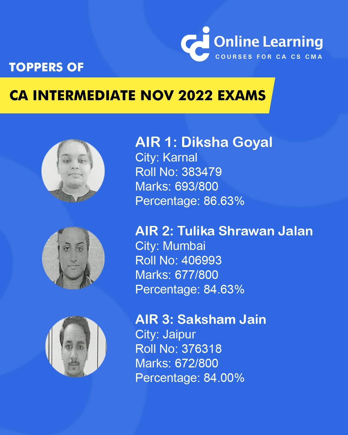 Toppers & Pass Percentage of CA Intermediate Nov 2022 Exams
