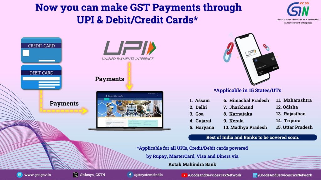 GSTN Expands Payment Options: UPI & Debit/Credit Cards Now Accepted in 15 States/UTs