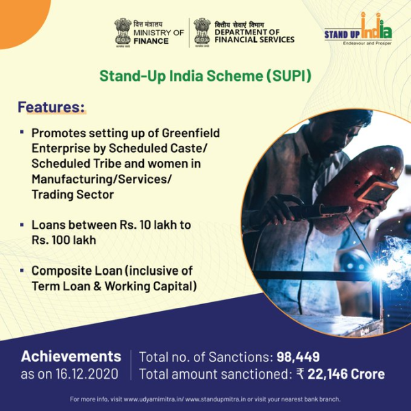 Stand-up India Scheme